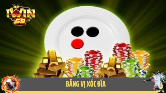 Cách Đọc Bảng Vị Xóc Đĩa Iwin68 Hiệu Quả